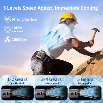 Outdoor Portable Fan